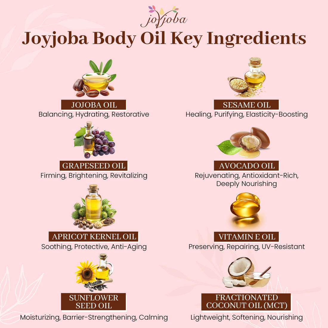 What are the Benefits of Joyjoba's All Natural Body Oils?